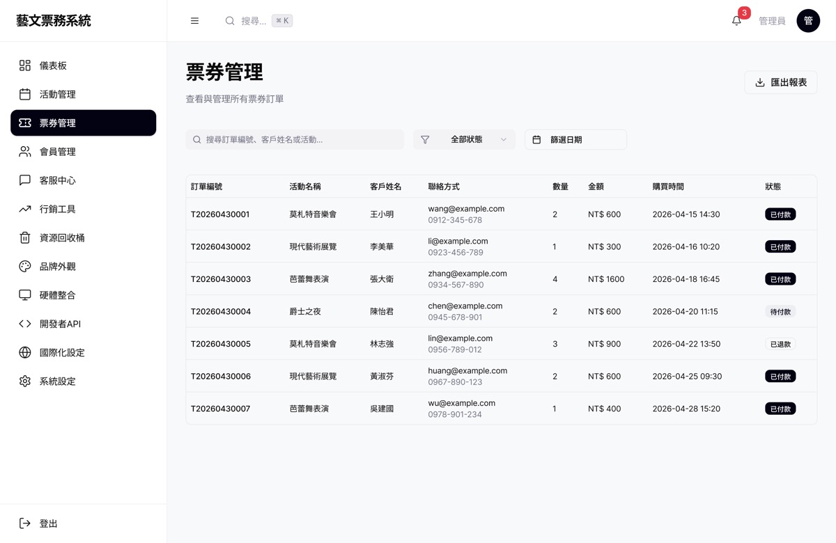 票券管理畫面