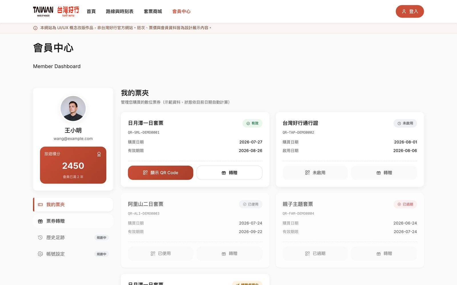 會員中心頁面，含電子票夾與有效/未啟用/已使用/已過期四種票券狀態